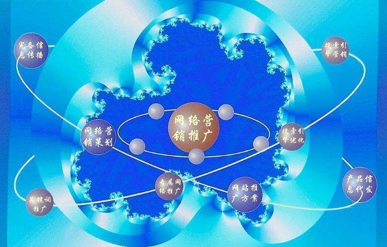 邵原镇新媒体运营企业需要掌握的网络推广技巧有哪些